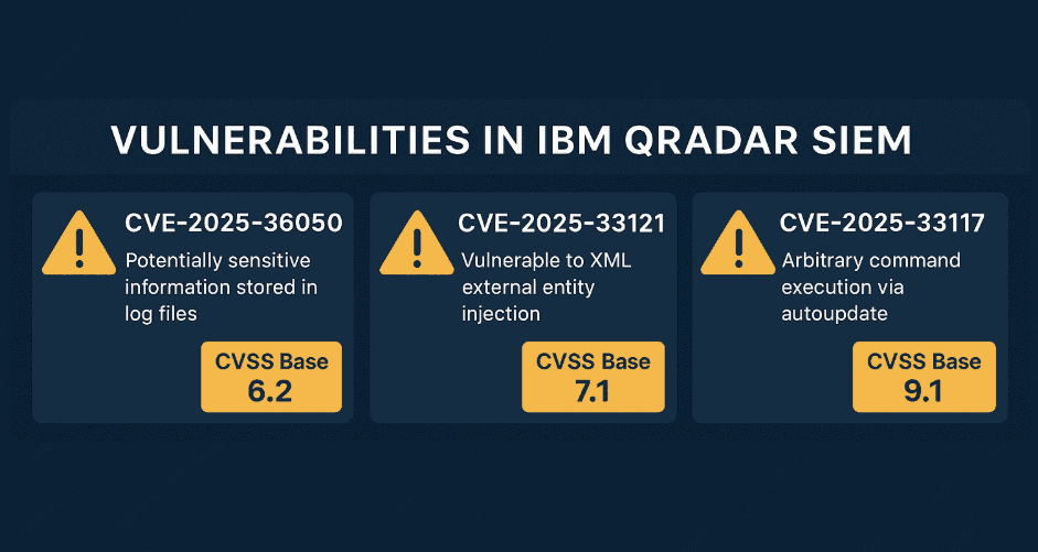 พบช่องโหว่ร้ายแรง 3 รายการใน IBM QRadar SIEM พร้อมแพตช์อัปเดตแก้ไข